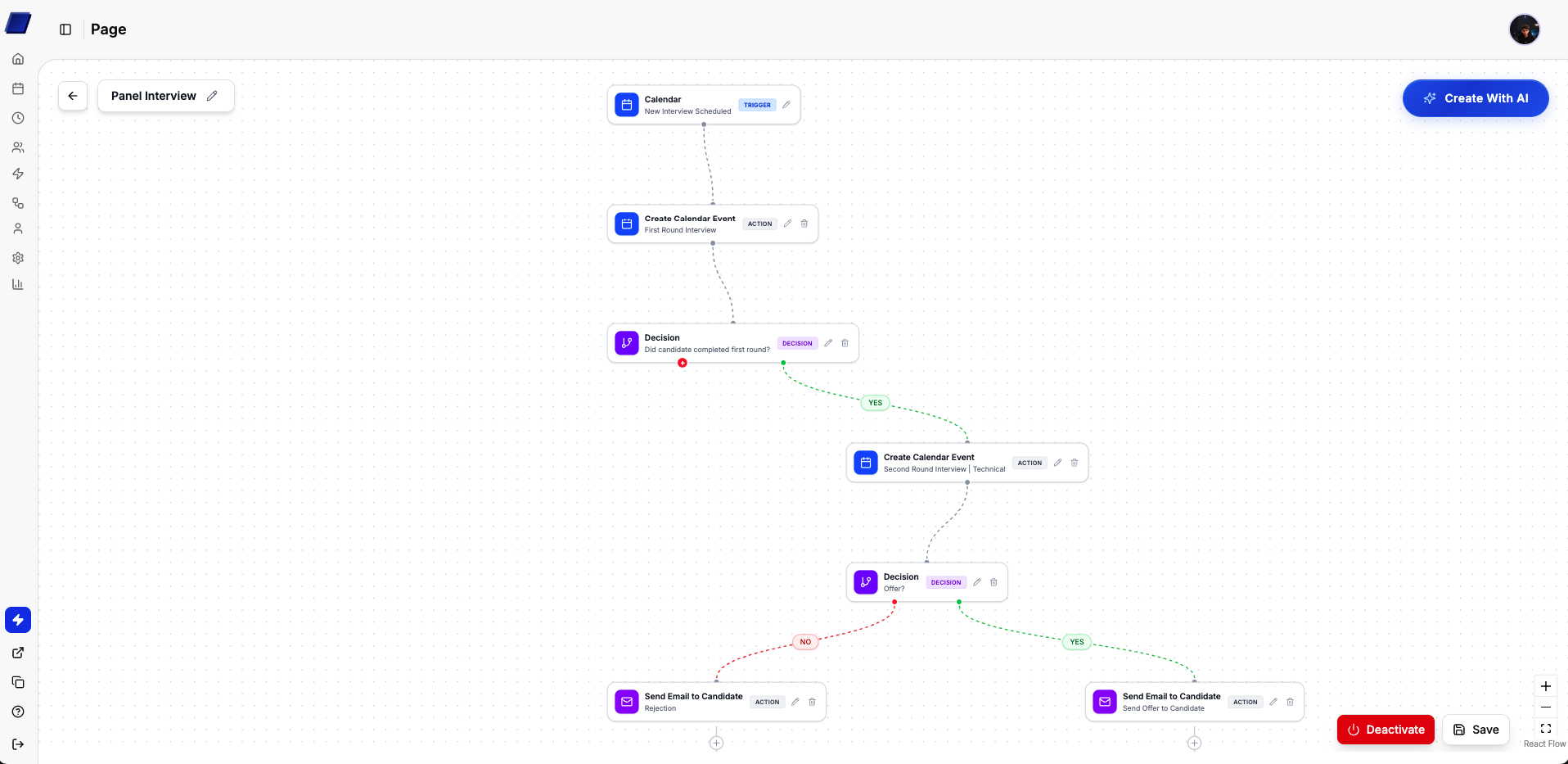 Simply Set visual workflow builder showing a multi-stage hiring pipeline